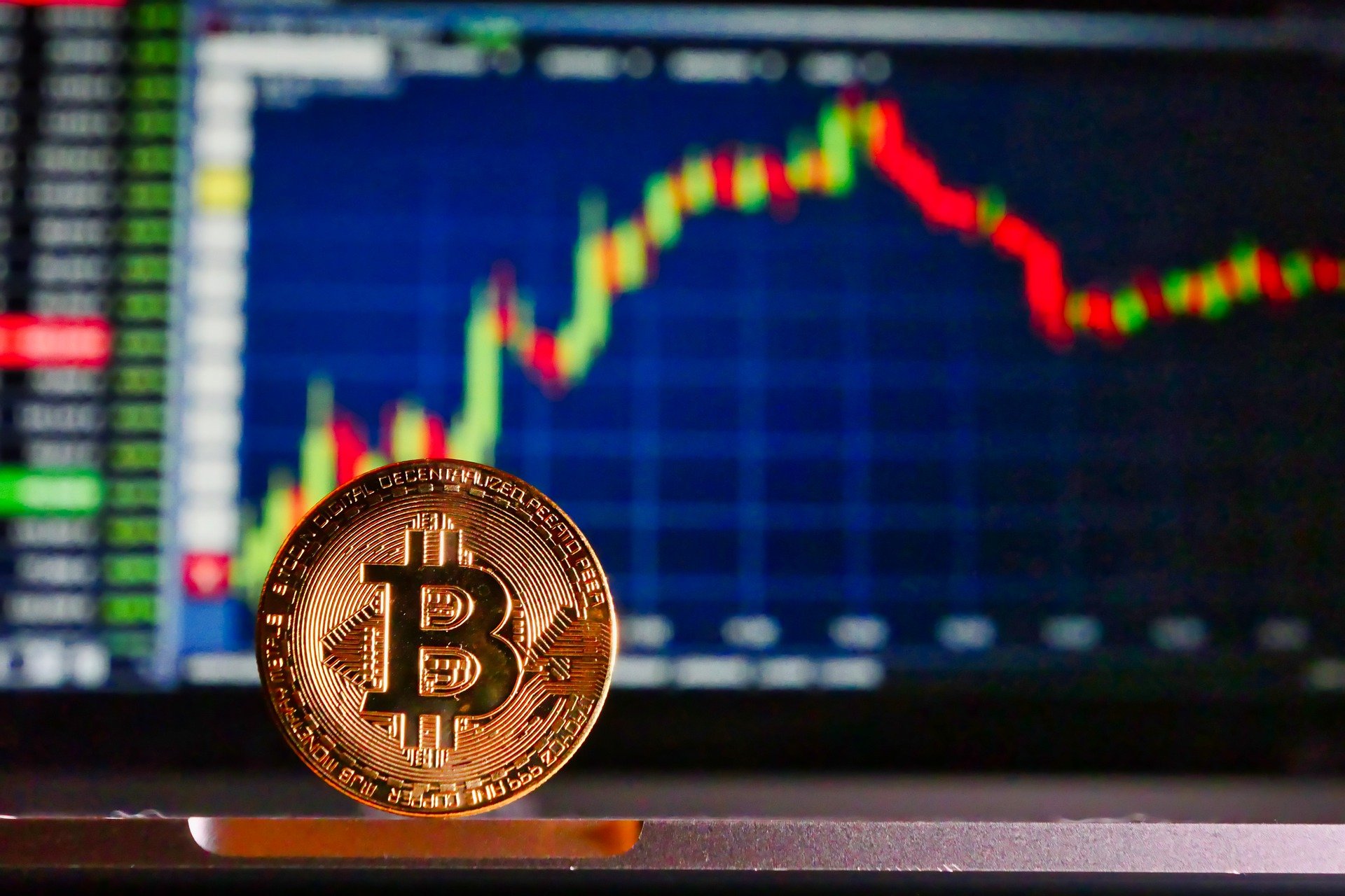Bitcoin και καμπύλες τιμής 